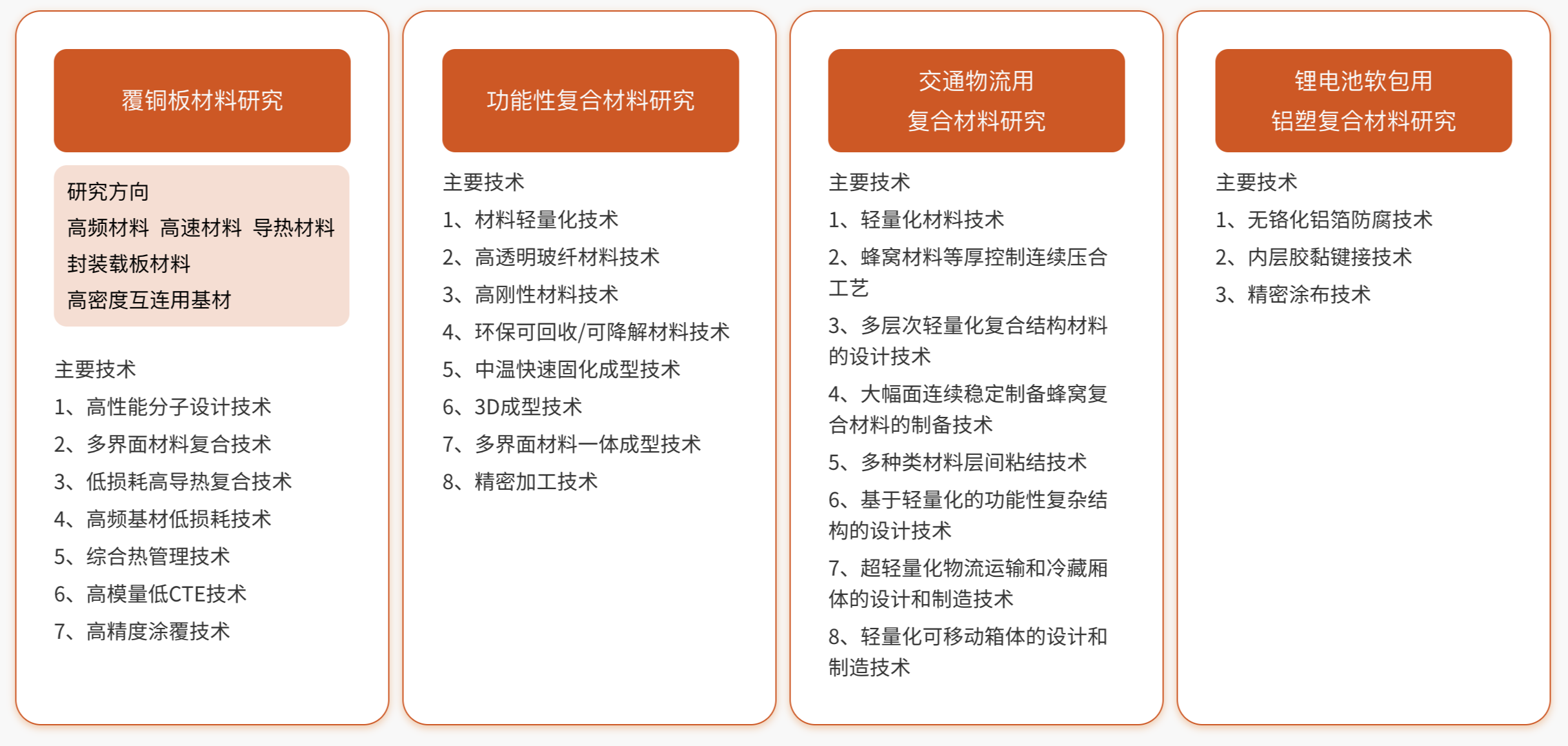 20221024/761148705dd60d235b24afc0267e3641.png 20221024/761148705dd60d235b24afc0267e3641.png